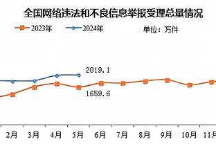 ?马丁内利晒和女友合影大秀恩爱，热评第一：踢曼城能上吗兄弟